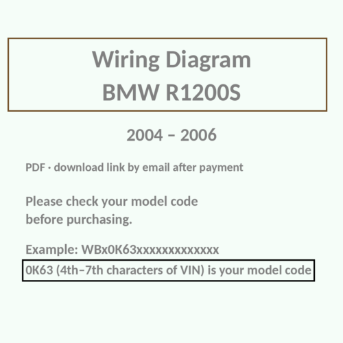 BMW R1200S wiring diagram PDF