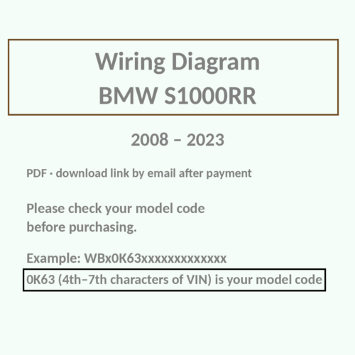 BMW S1000RR wiring diagram PDF